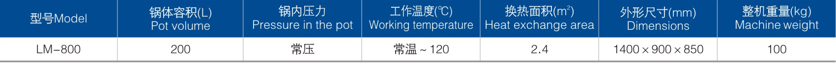 202208154759.png LM-800炼蜜锅参数.png