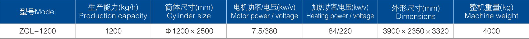 202208171375.png ZGL干馏机参数.png