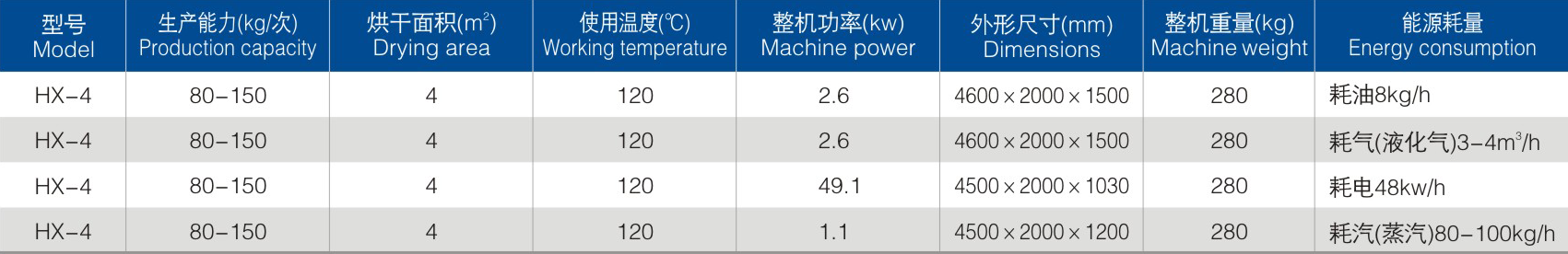 HX敞开式烘箱参数.png