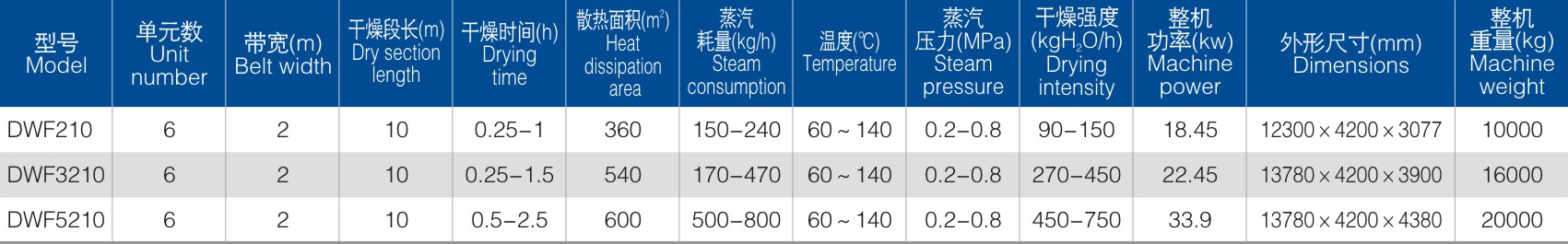 QWF参数.png